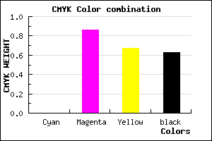 #5E0D1F color CMYK mixer