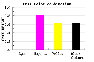 #5E1224 color CMYK mixer