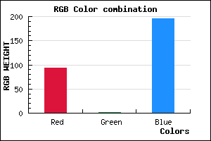 rgb background color #5E02C4 mixer
