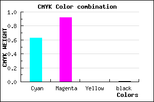 #5E14FD color CMYK mixer