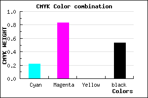 #5E1579 color CMYK mixer