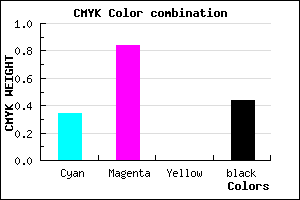 #5E178F color CMYK mixer