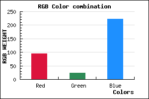 rgb background color #5E18DE mixer