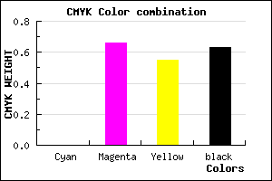 #5E202A color CMYK mixer
