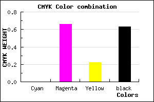 #5E2049 color CMYK mixer