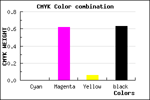 #5E2458 color CMYK mixer