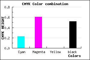 #5E2F7A color CMYK mixer