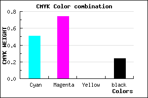 #5E33C1 color CMYK mixer