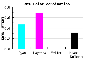 #5E36B1 color CMYK mixer