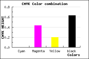 #5E364B color CMYK mixer