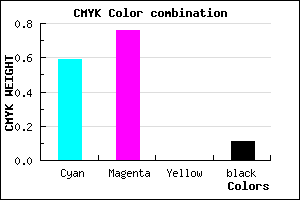 #5E37E4 color CMYK mixer