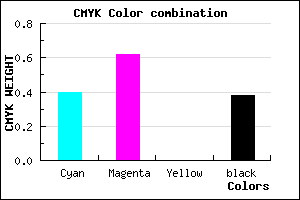 #5E3B9D color CMYK mixer