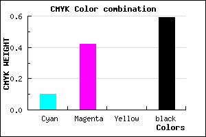 #5E3C68 color CMYK mixer