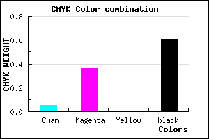 #5E3F63 color CMYK mixer