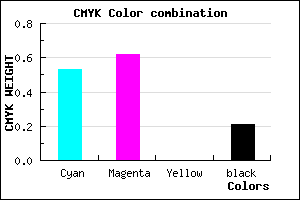 #5E4CC9 color CMYK mixer