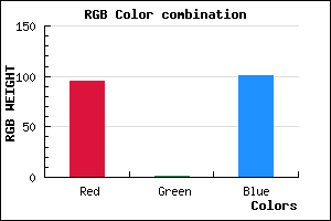 rgb background color #5F0165 mixer