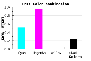 #5F0AC2 color CMYK mixer