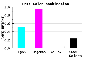 #5F0BC5 color CMYK mixer