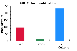 rgb background color #5F0EE8 mixer