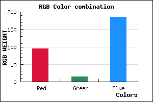 rgb background color #5F0FB9 mixer