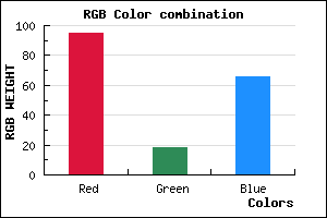 rgb background color #5F1242 mixer