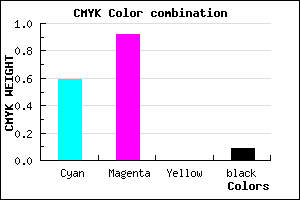 #5F13E9 color CMYK mixer