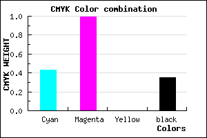 #5F02A6 color CMYK mixer