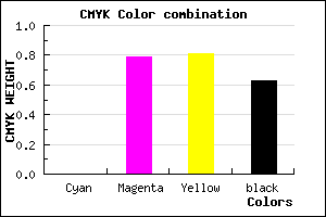 #5F1412 color CMYK mixer