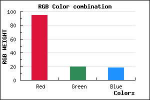 rgb background color #5F1412 mixer