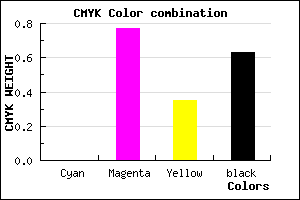 #5F163E color CMYK mixer