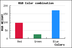 rgb background color #5F19AB mixer