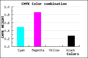 #5F19B9 color CMYK mixer