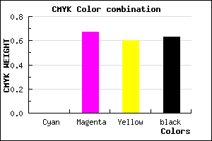 #5F1F26 color CMYK mixer