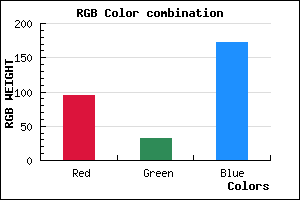 rgb background color #5F20AC mixer