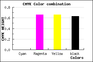 #5F2020 color CMYK mixer