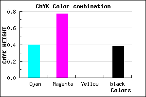 #5F259F color CMYK mixer