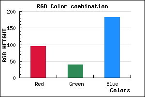 rgb background color #5F28B6 mixer