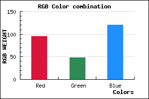 rgb background color #5F3078 mixer