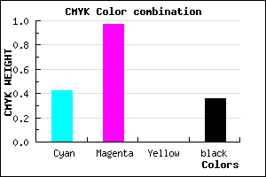 #5F05A3 color CMYK mixer