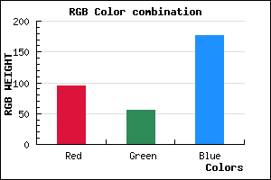 rgb background color #5F37B1 mixer