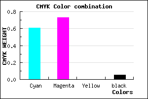 #5F41F2 color CMYK mixer