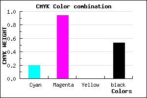 #5F0777 color CMYK mixer