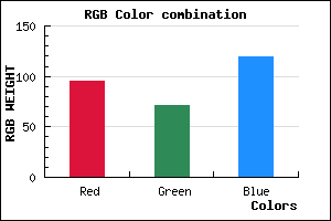 rgb background color #5F4777 mixer