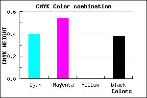 #5F489E color CMYK mixer