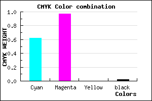 #5F08FA color CMYK mixer