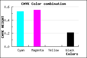 #5F5ACA color CMYK mixer