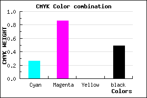 #601282 color CMYK mixer