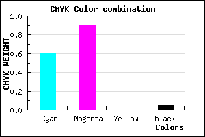 #6018F1 color CMYK mixer