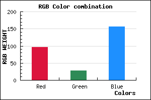 rgb background color #601C9C mixer