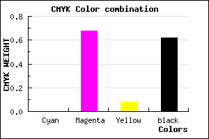 #601F58 color CMYK mixer